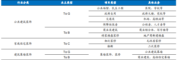 微(wēi)信圖片_20220511114747.png