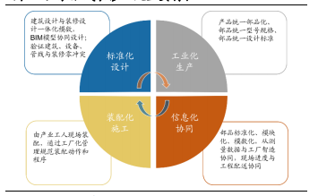 微(wēi)信圖片_20220511135055.png