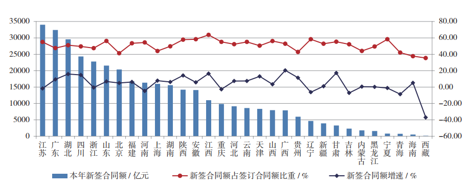 微(wēi)信圖片_20230411163127.png