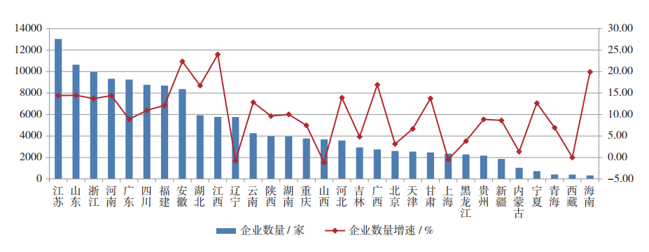 微(wēi)信圖片_20230411163130.png