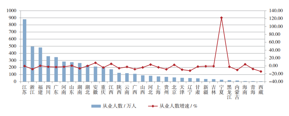 微(wēi)信圖片_20230411163133.png